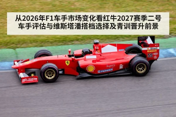 从2026年F1车手市场变化看红牛2027赛季二号车手评估与维斯塔潘搭档选择及青训晋升前景 | jiuyouhui